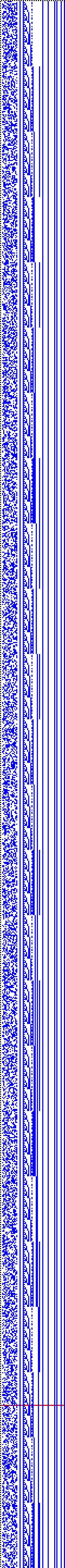 Bild: Logdateigrafik