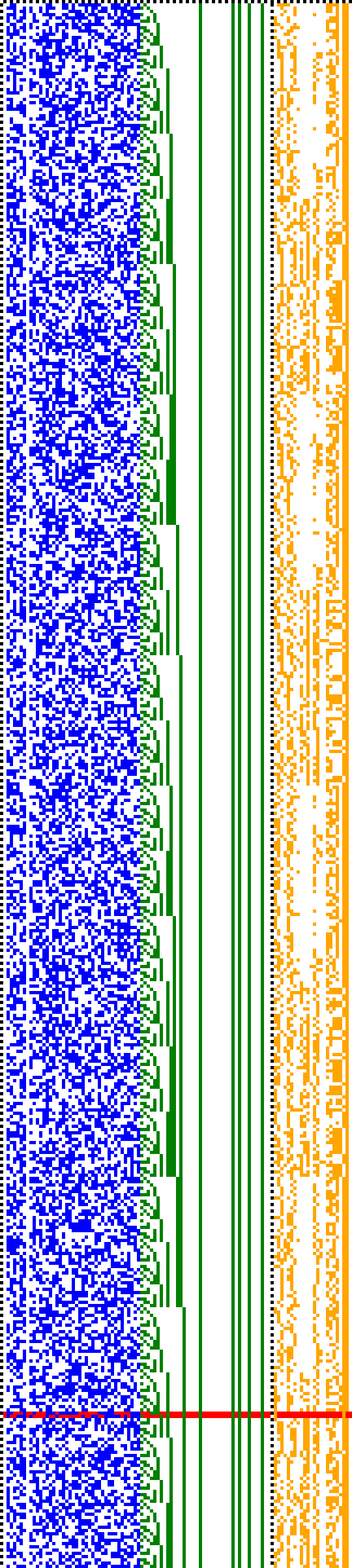 Bild: Logdateigrafik