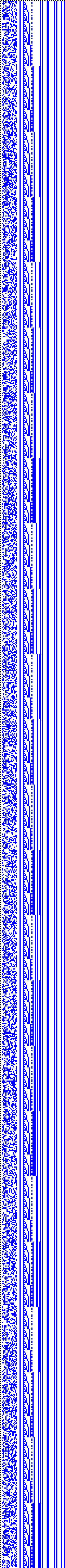Bild: Logdateigrafik