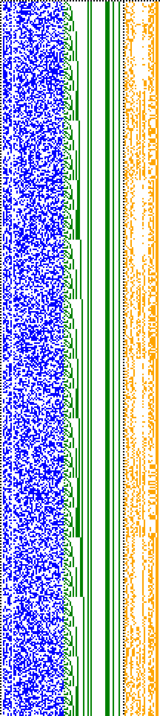Bild: Logdateigrafik