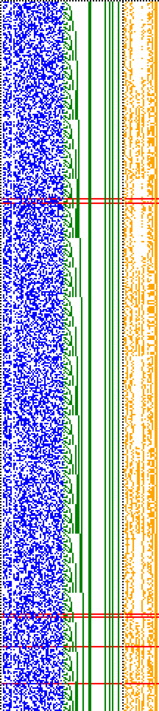 Bild: Logdateigrafik