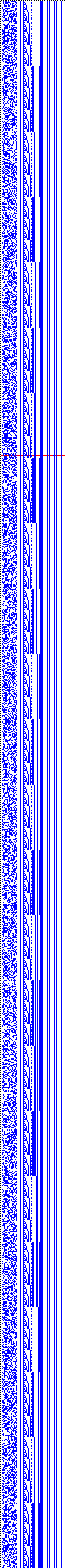 Bild: Logdateigrafik