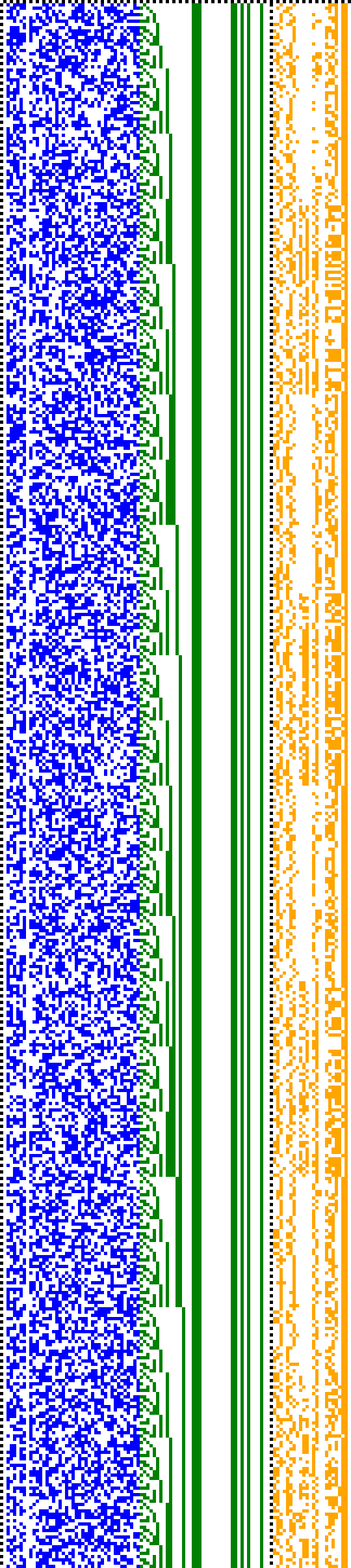 Bild: Logdateigrafik