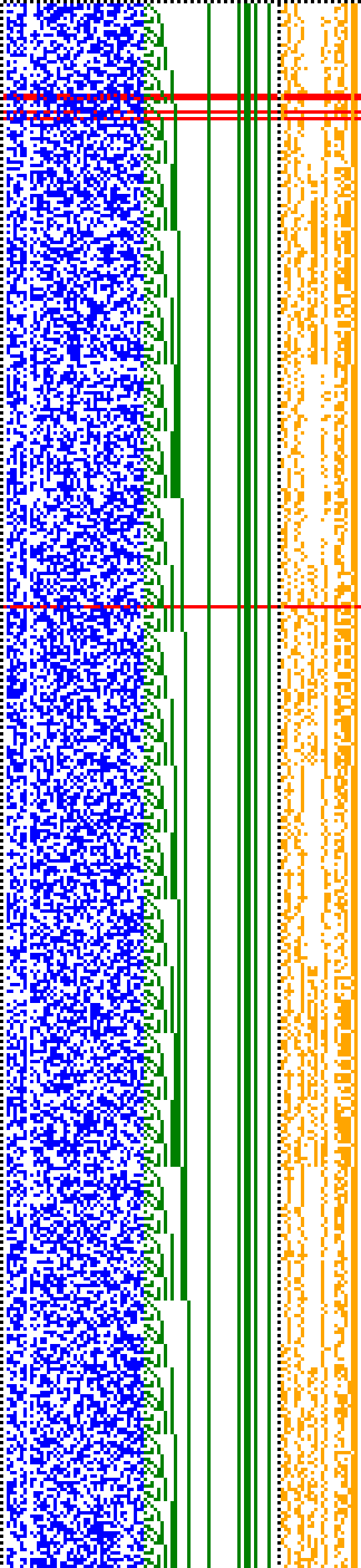 Bild: Logdateigrafik