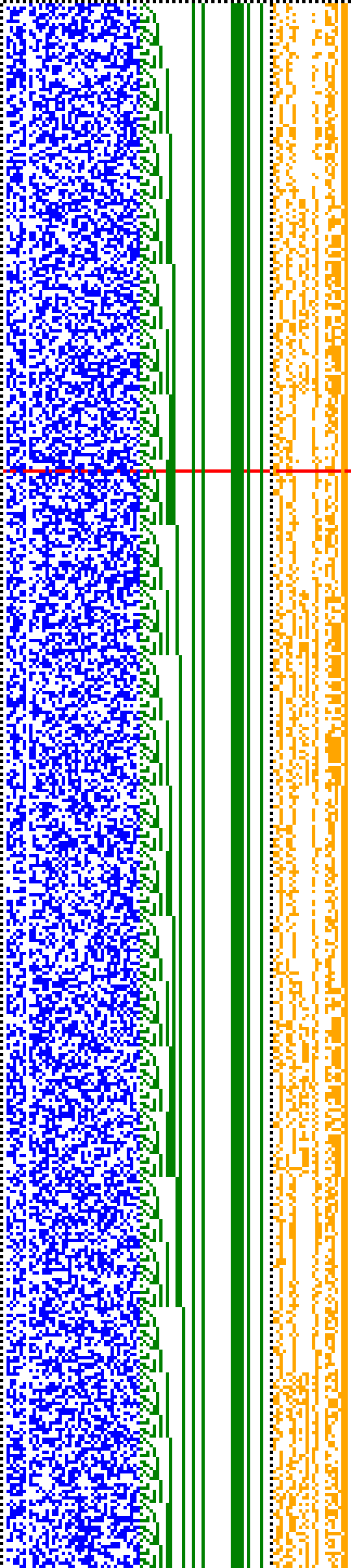 Bild: Logdateigrafik