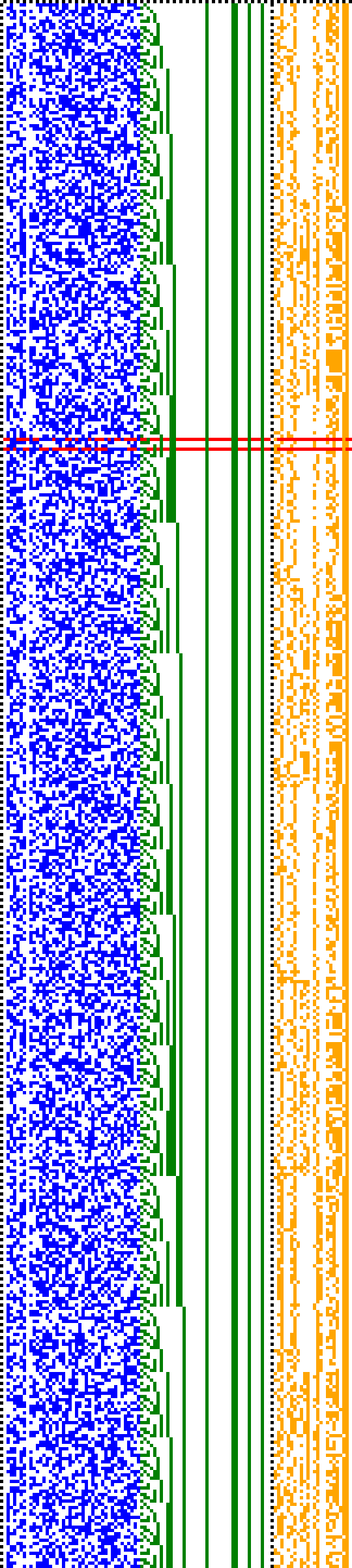 Bild: Logdateigrafik