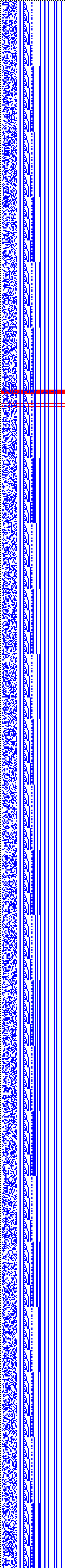 Bild: Logdateigrafik