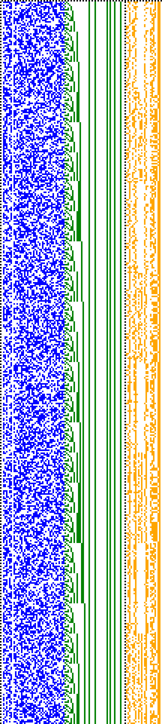 Bild: Logdateigrafik