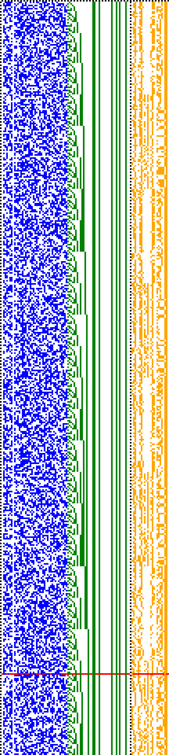 Bild: Logdateigrafik