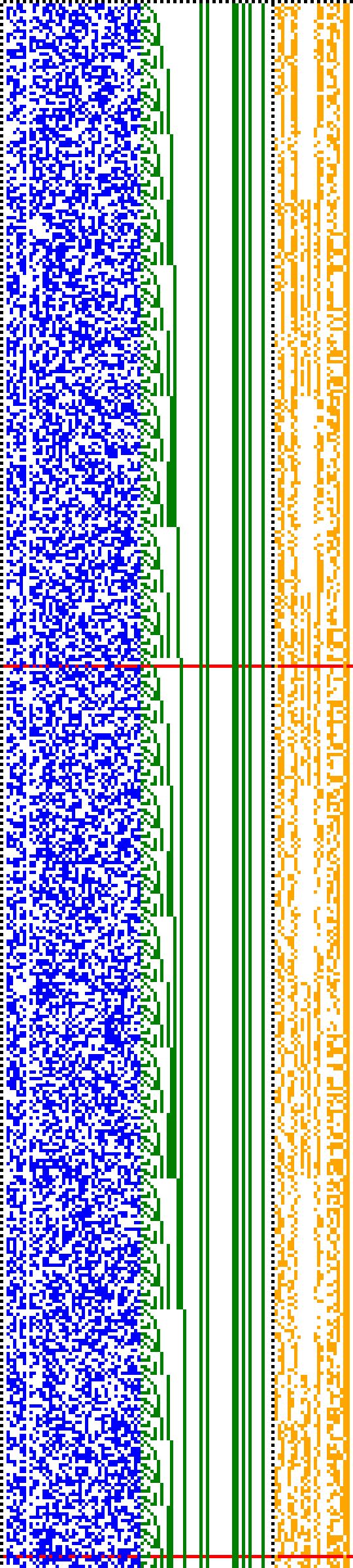 Bild: Logdateigrafik