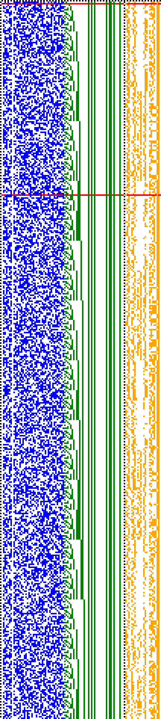 Bild: Logdateigrafik