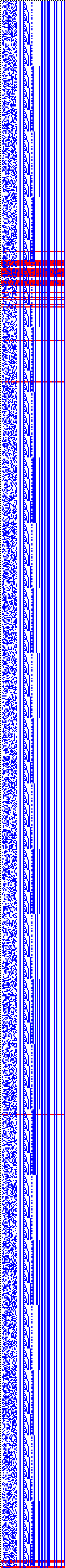 Bild: Logdateigrafik