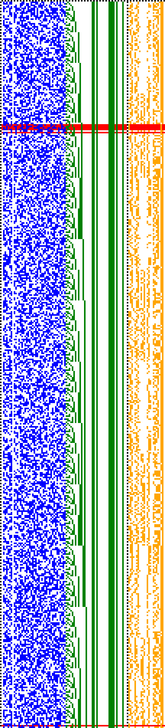 Bild: Logdateigrafik