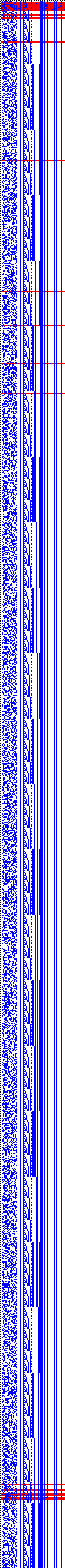 Bild: Logdateigrafik
