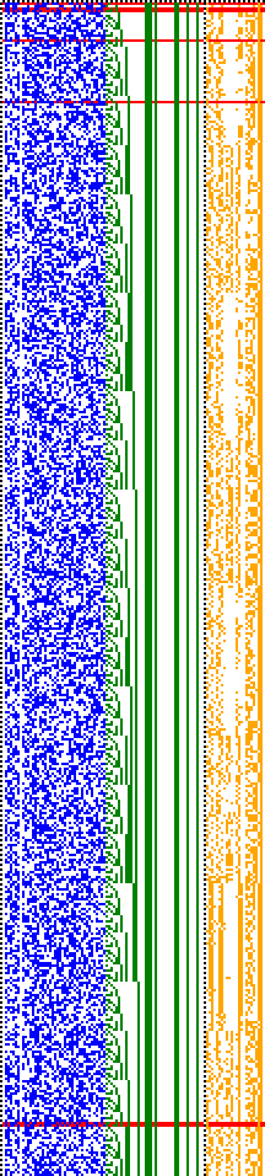 Bild: Logdateigrafik