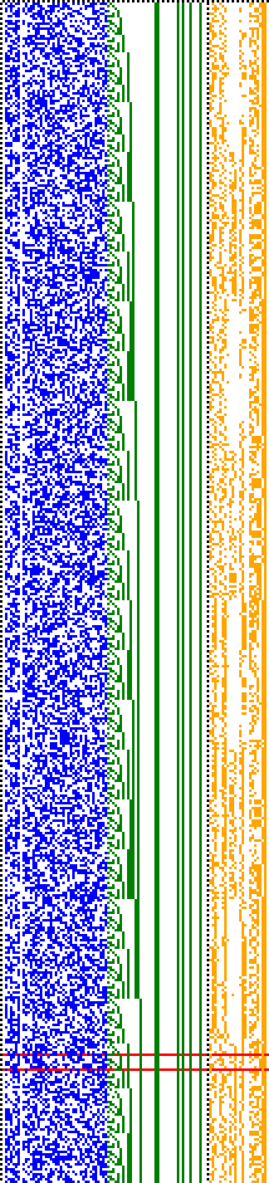Bild: Logdateigrafik