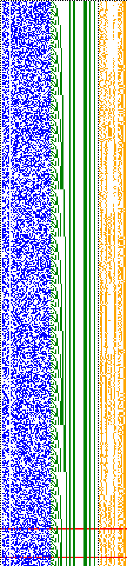 Bild: Logdateigrafik