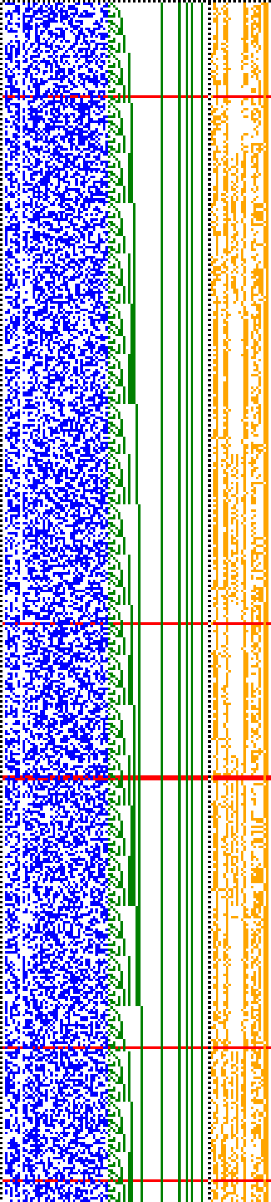Bild: Logdateigrafik