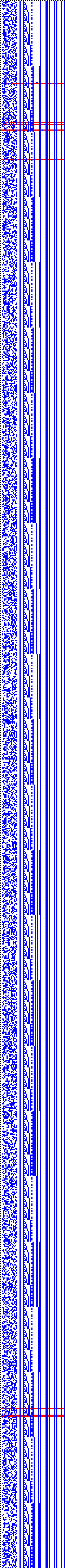 Bild: Logdateigrafik
