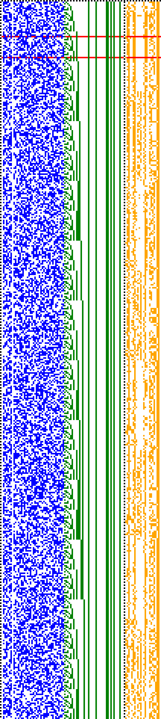 Bild: Logdateigrafik