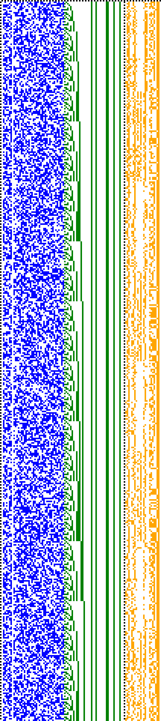 Bild: Logdateigrafik
