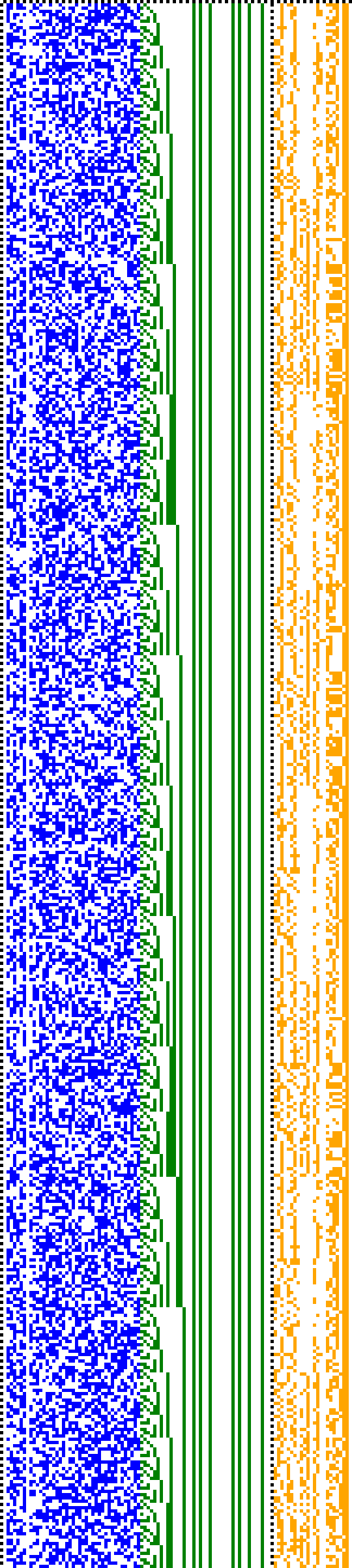 Bild: Logdateigrafik