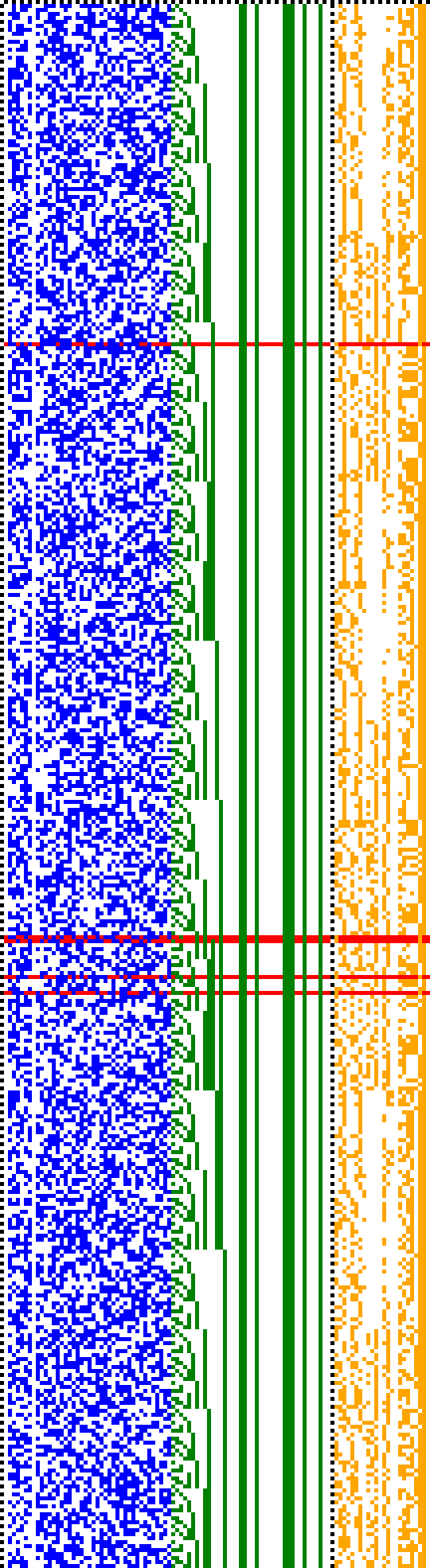 Bild: Logdateigrafik