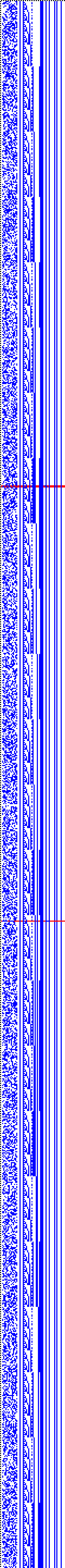 Bild: Logdateigrafik