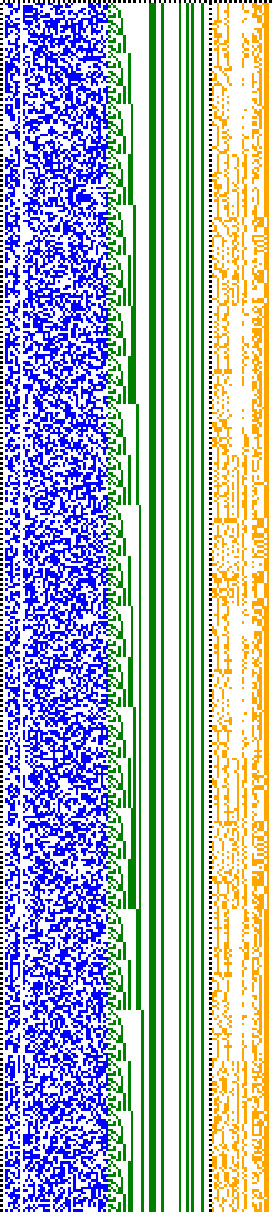 Bild: Logdateigrafik