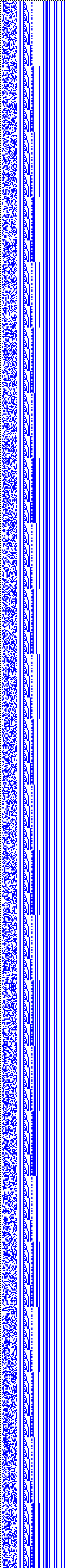 Bild: Logdateigrafik