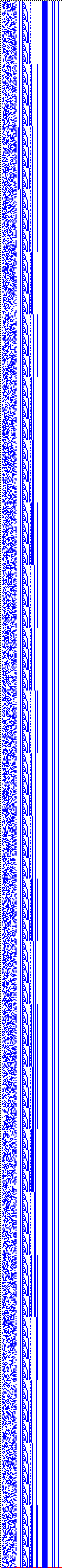 Bild: Logdateigrafik