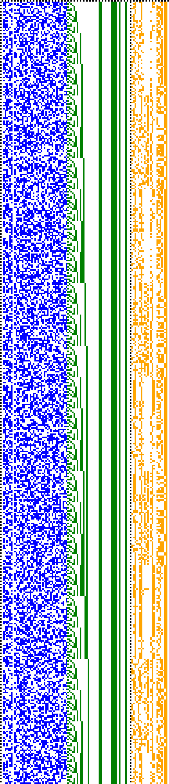 Bild: Logdateigrafik
