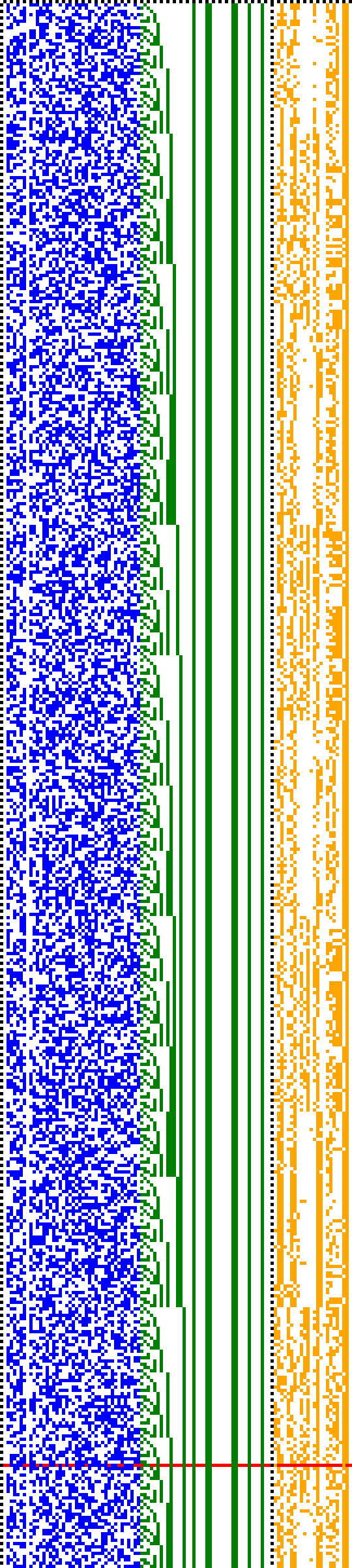 Bild: Logdateigrafik