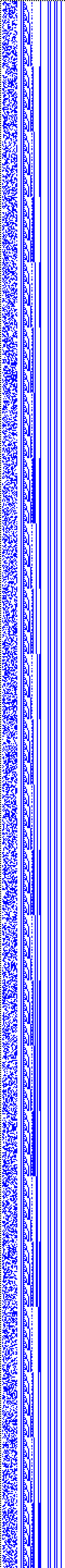 Bild: Logdateigrafik
