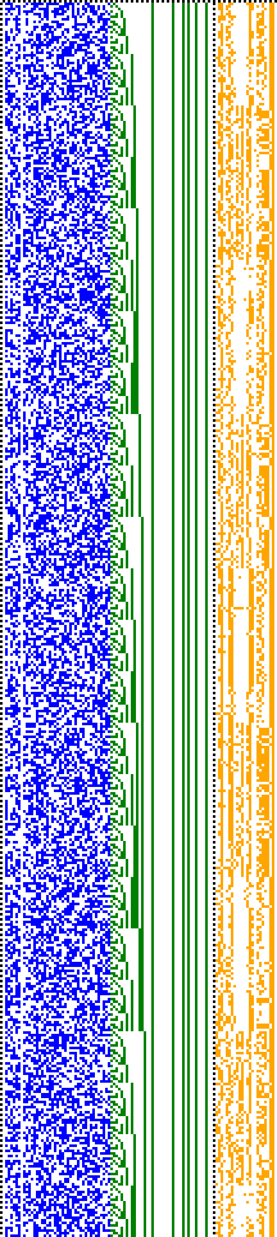 Bild: Logdateigrafik