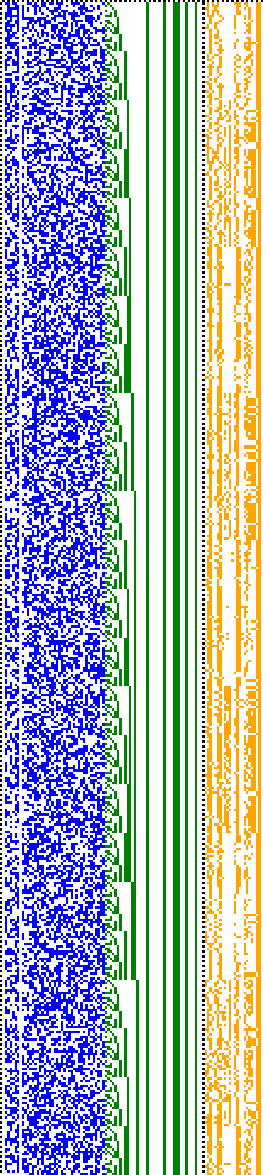 Bild: Logdateigrafik
