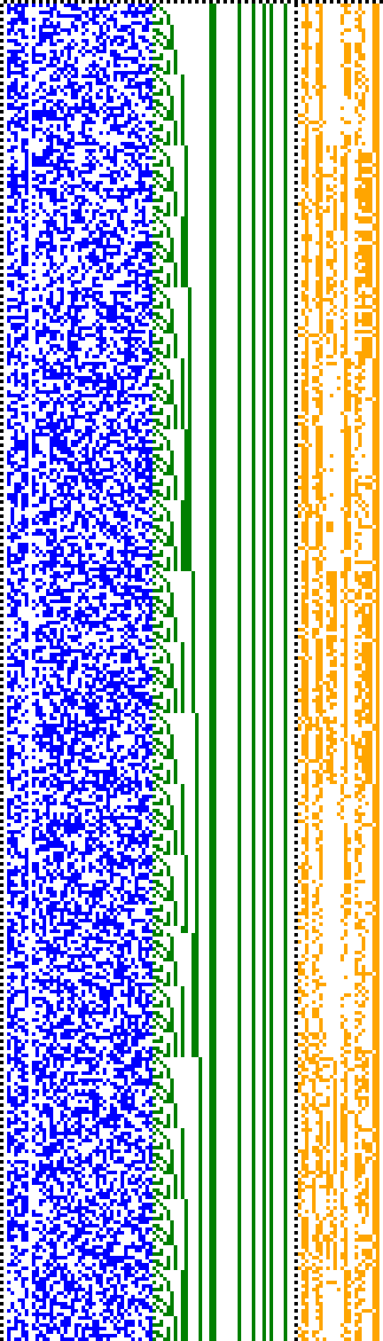 Bild: Logdateigrafik