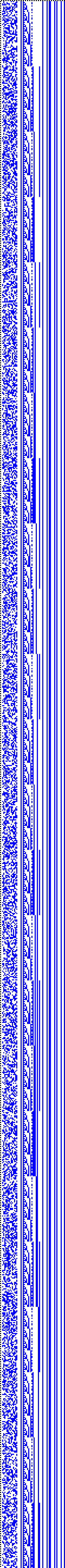 Bild: Logdateigrafik