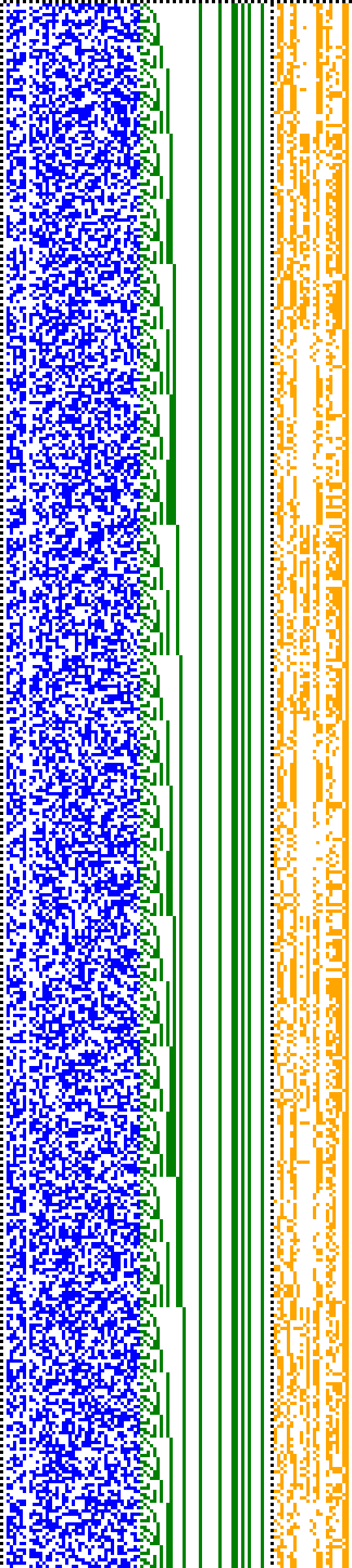 Bild: Logdateigrafik