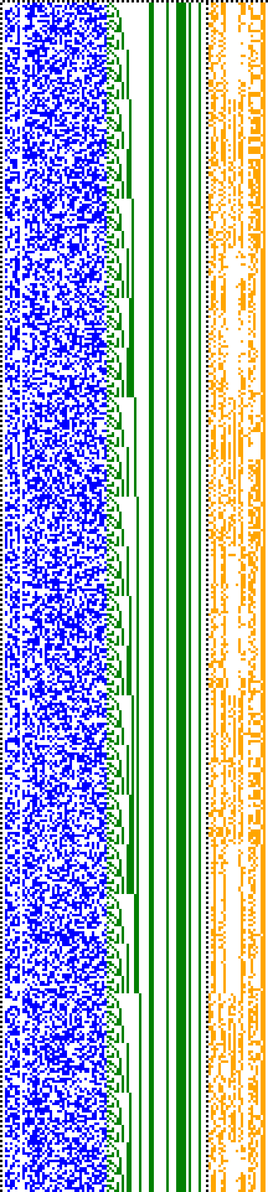 Bild: Logdateigrafik