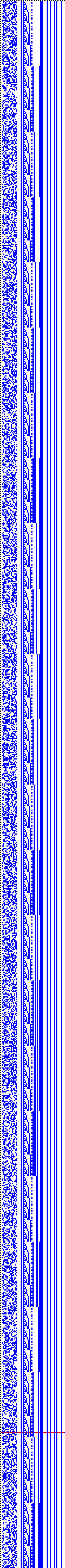 Bild: Logdateigrafik