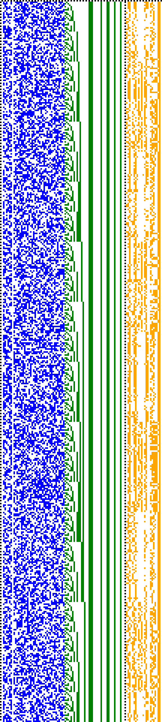 Bild: Logdateigrafik