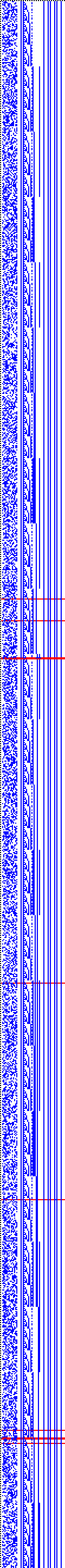 Bild: Logdateigrafik