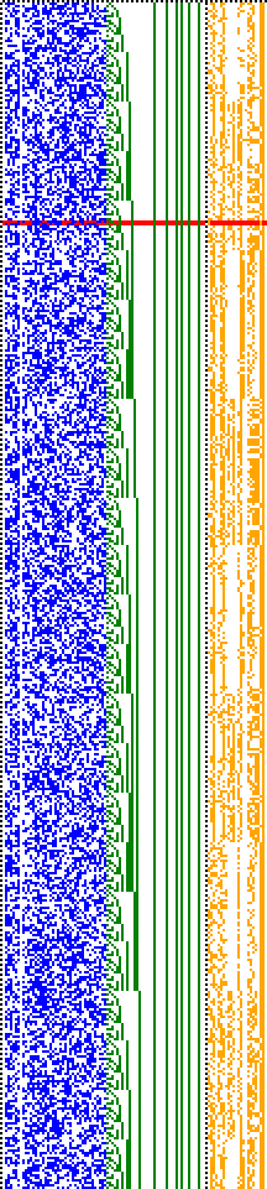 Bild: Logdateigrafik