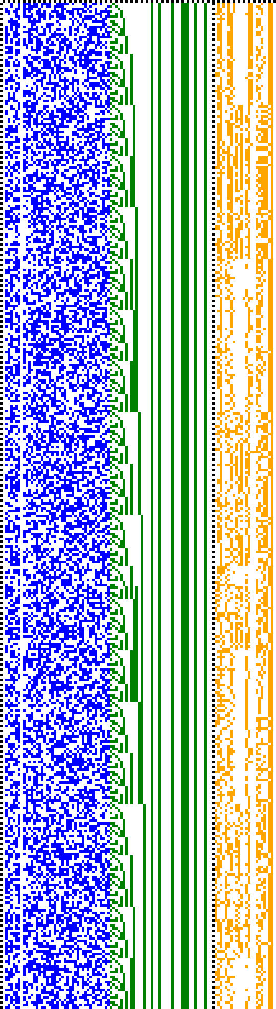 Bild: Logdateigrafik