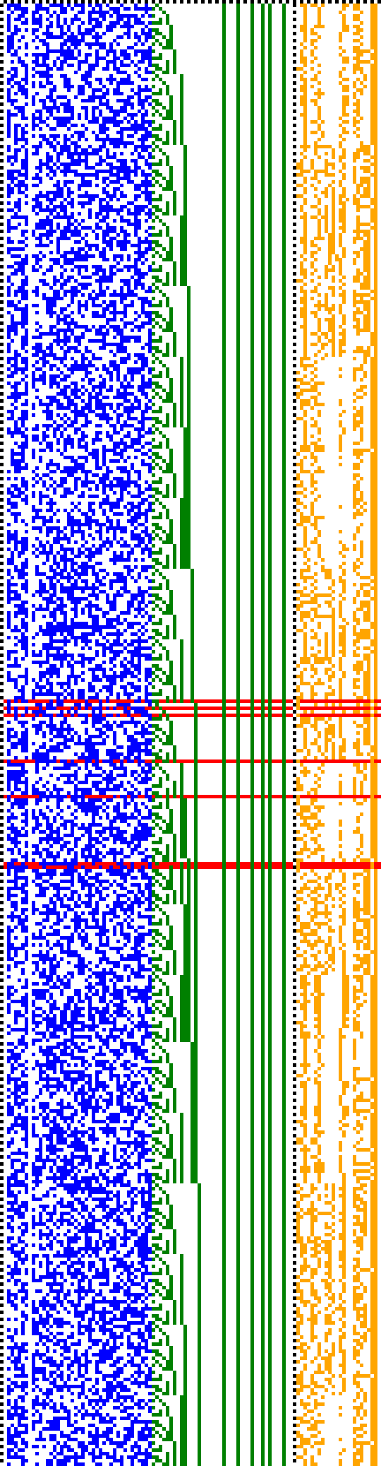 Bild: Logdateigrafik