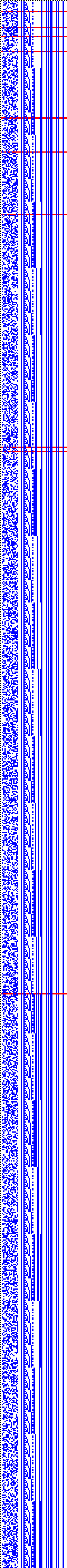 Bild: Logdateigrafik