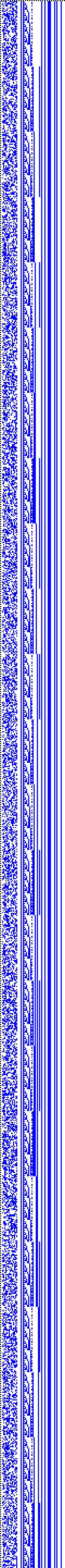 Bild: Logdateigrafik