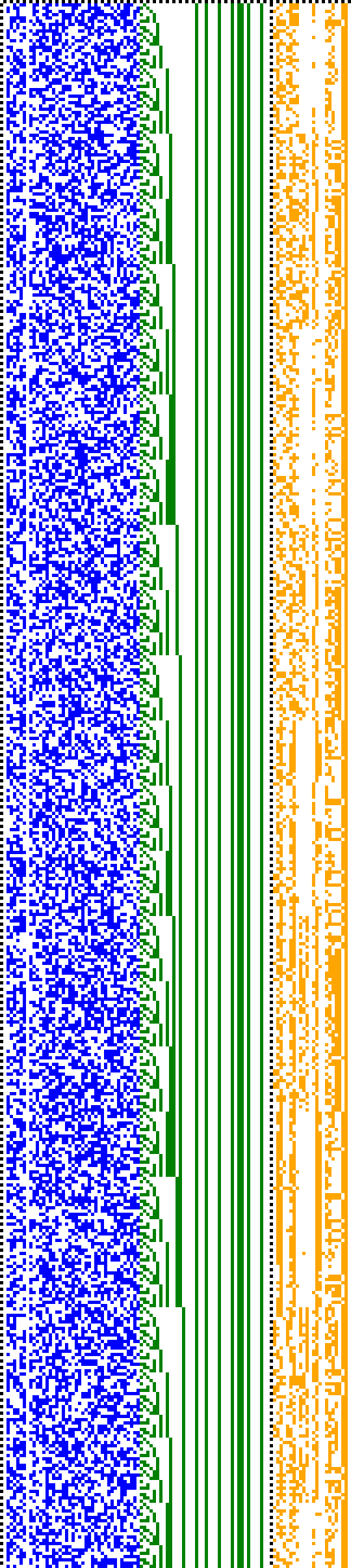 Bild: Logdateigrafik