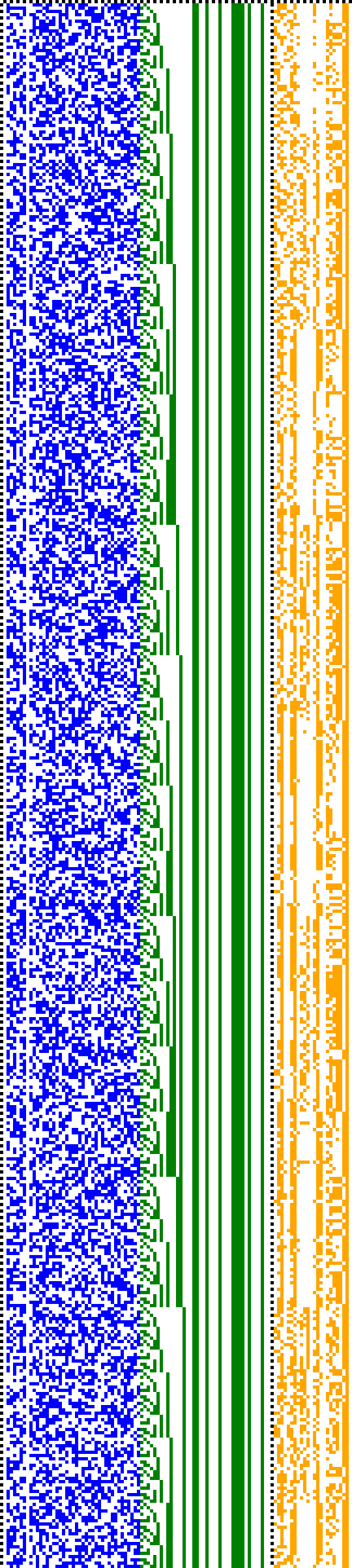 Bild: Logdateigrafik